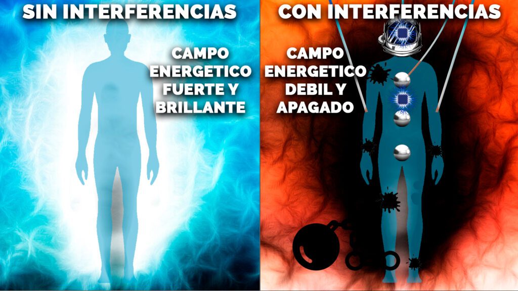 eliminar implantes energeticos